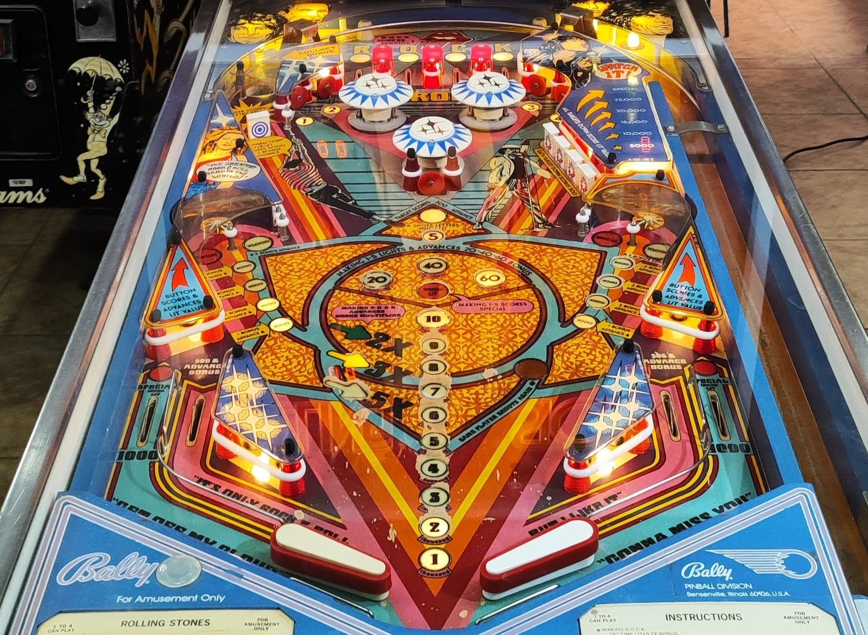 Rolling Stones - detalle del playfield